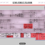Energy Management System