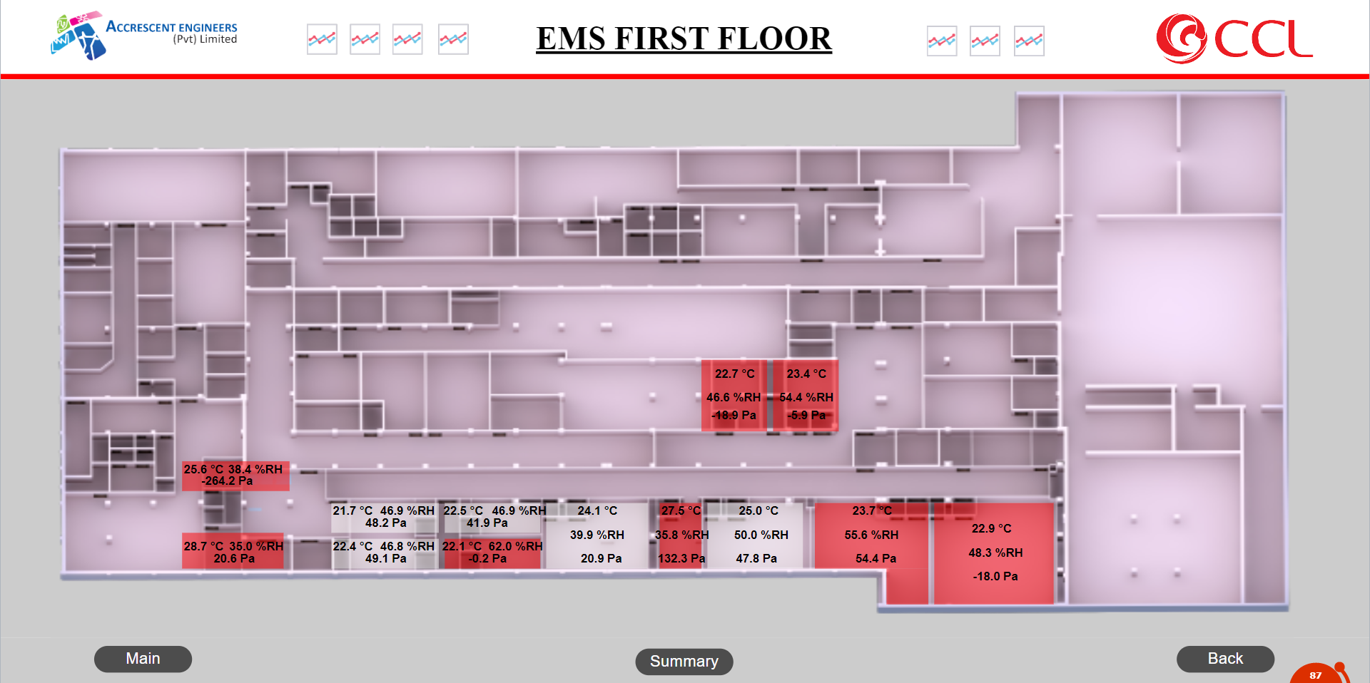 EMS 1st Floor